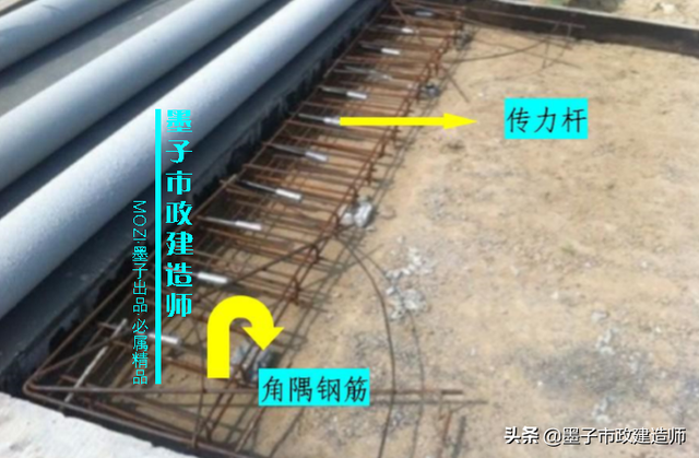 砂砾垫层的作用，砂石垫层作用（​1K411013水泥混凝土路面构造特点·2020年一级市政建造师精讲）