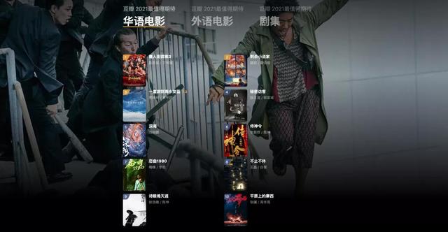 豆瓣100部高分电影，豆瓣一百部必看电影（豆瓣2020年度电影榜单）