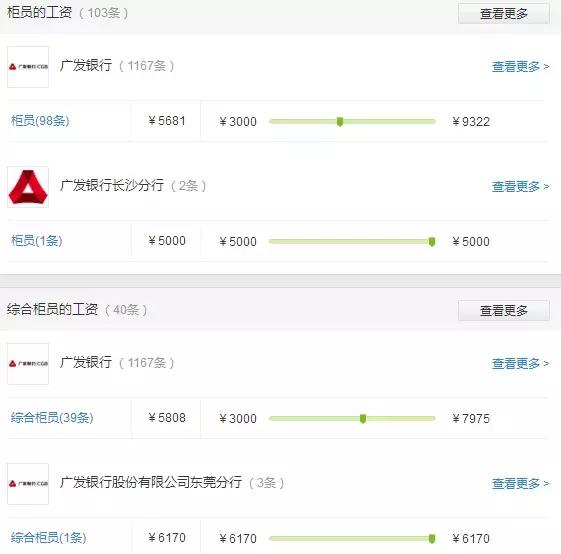 华夏银行总行待遇，华夏银行10级员工待遇（股份制银行薪资大排行）