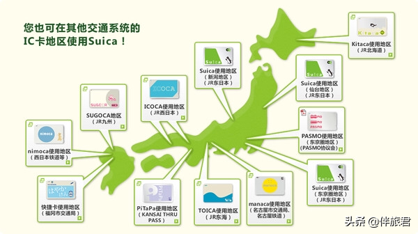 日本有一种西瓜卡交通卡怎么用，日本的西瓜卡在哪里可以用（一张西瓜卡Suica能玩转日本吗）