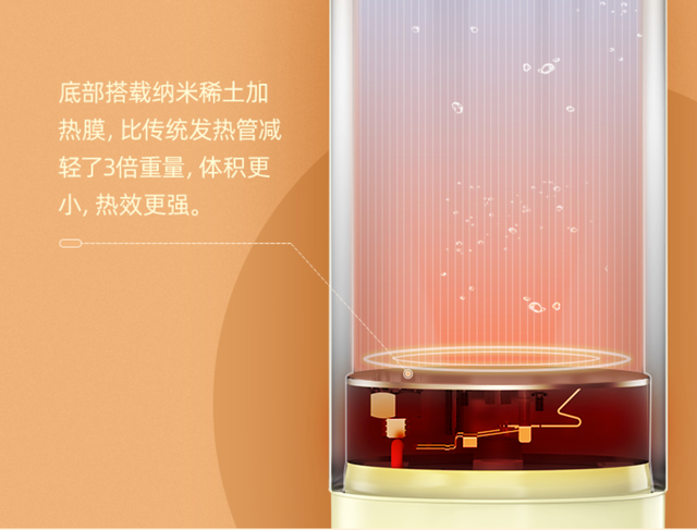 哪个牌子的电热杯比较好，哪个牌子的电热杯比较好耐用（四款横评，告诉你到底值不值）