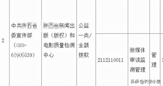 差额事业编和全额事业编有什么区别，事业编全额事业编差额事业编区别（为什么说公益一类≠全额拨款）