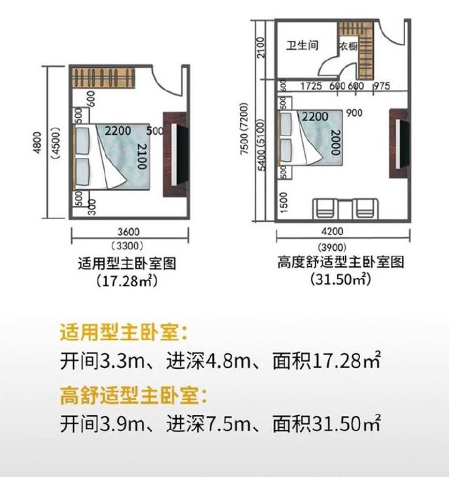家用储物柜尺寸标准，储物柜 家用（18张图60个家居尺寸）