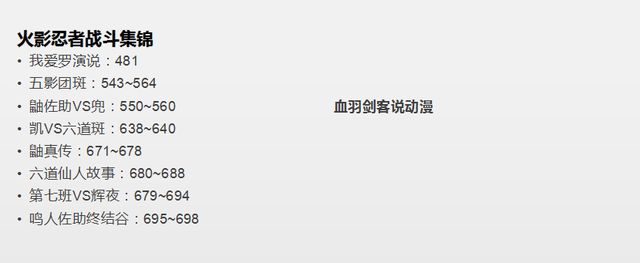 凯用夜凯第几集，凯用夜凯是第几集（盘点火影忍者中精彩战斗集数）