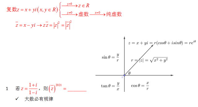 复平面的虚轴和实轴，实轴和虚轴是什么（复数<高中数学经典问题选编>）