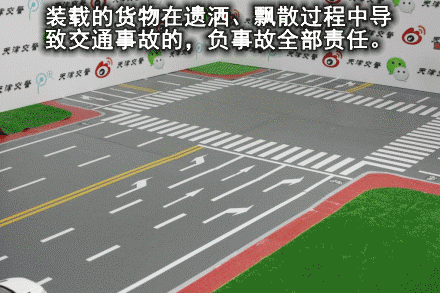 右转直行事故认定图解，27种常见全责交通事故动态图解收藏备用
