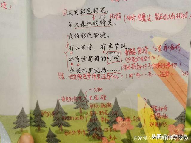 咛怎么组词，咛怎么组词两个字（二年级下《彩色的梦》仿写太太难了）