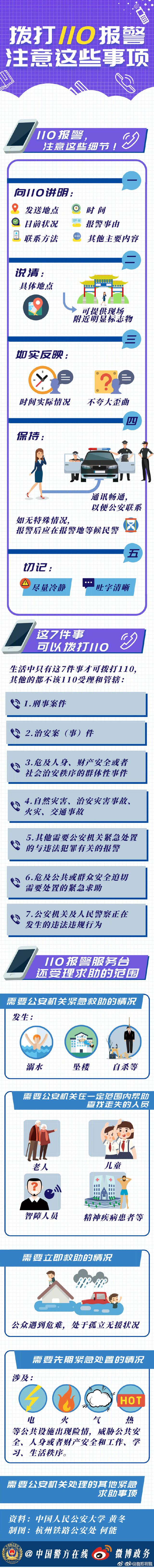 异地报案怎么打110，怎样打110报警（拨打110的正确姿势）