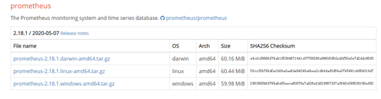 prom是什么，关节活动度arom/prom是什么（监控工具之Prometheus普罗米修斯）