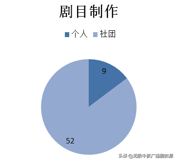 广播剧ft是什么意思，ft是什么意思（无限中抓喊你来尝尝鲜）