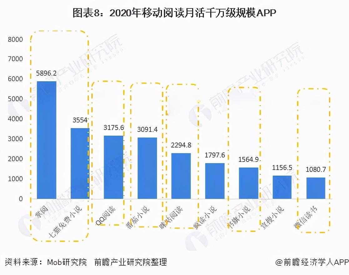 读小说赚钱(小说代写平台)