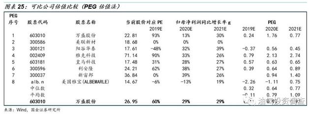 腰果壳有毒还是易碎，腰果壳有毒还是易碎的（5G新基建将导致阻燃剂供求紧张加剧）