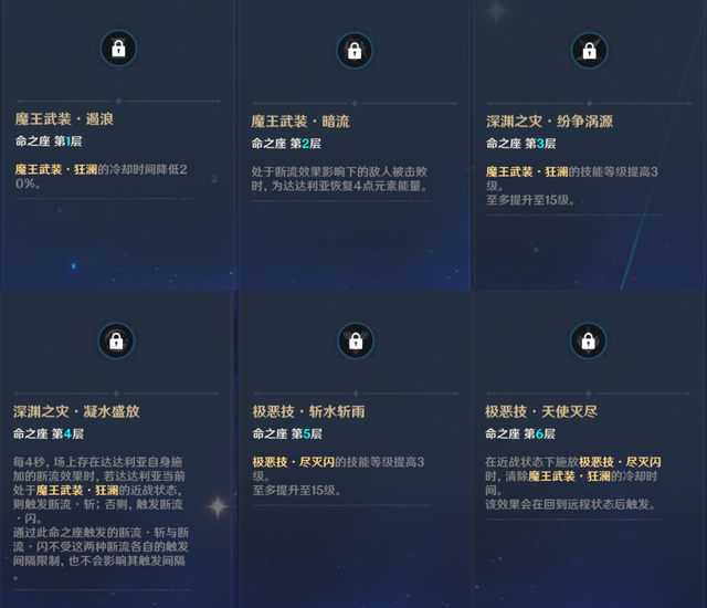 星螺多久刷新一次，星螺多久刷新（《原神》公子培养指南）