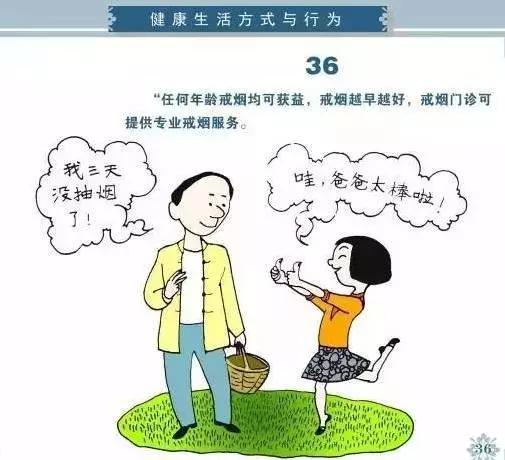 健康素养66条你掌握了吗，必看健康素养66条漫画版