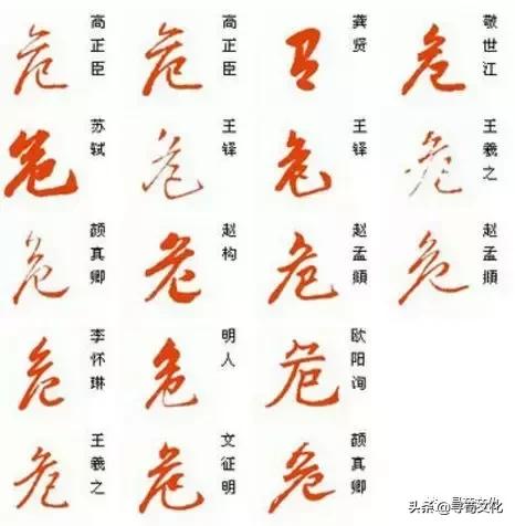 危的结构和部首是指什么，危什么结构什么部首（危-汉字的艺术与中华姓氏文化荀卿庠整理）