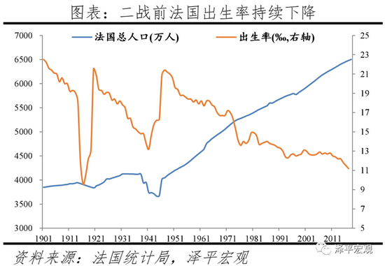 三胎是基本国策，全面开放三胎（生三孩应该减税甚至发钱）