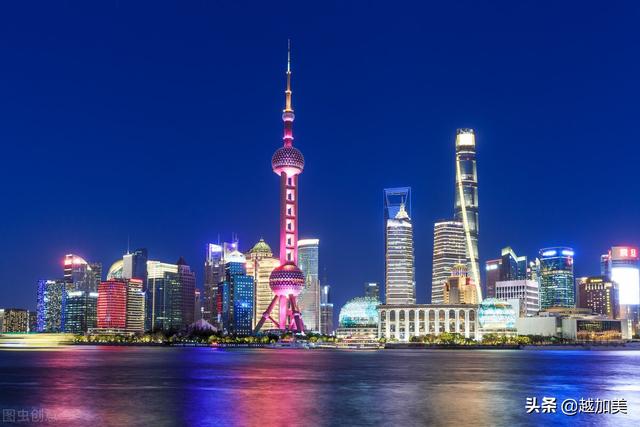 世界上多少个国家2020，世界上多少个国家2018（全球32个发达国家的简况及分析结论）