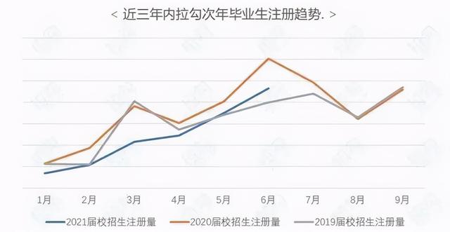 中国平均月收入，中国人均月收入是多少（中国人的真实收入到底是多少）