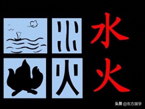 象形字是什么意思，“六书”之象形