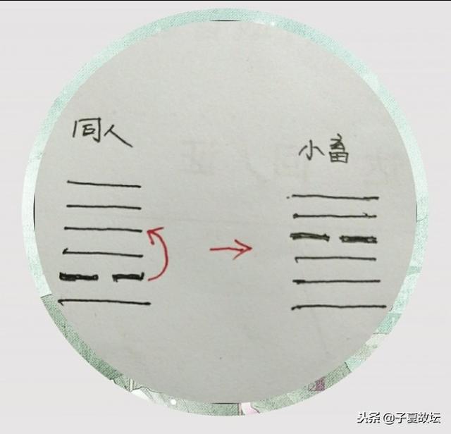 义结金兰的意思，义结金兰什么意思（成语“义结金兰”中的“金兰”到底是指怎样一种关系）