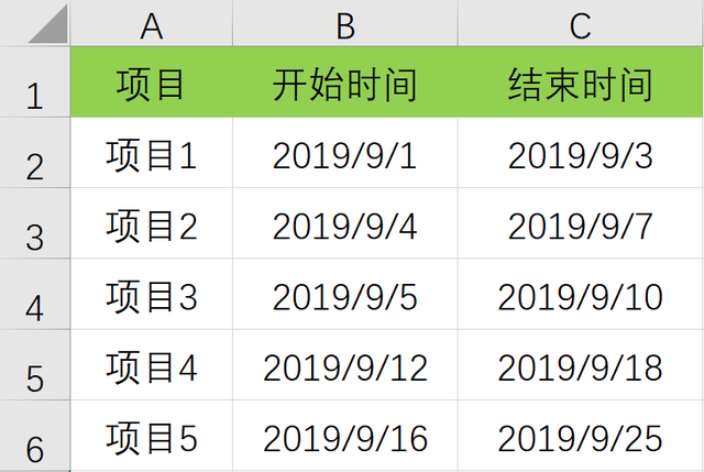 rept函数是什么意思，receipt是什么意思（EXCEL项目时期甘特图单元格制作）