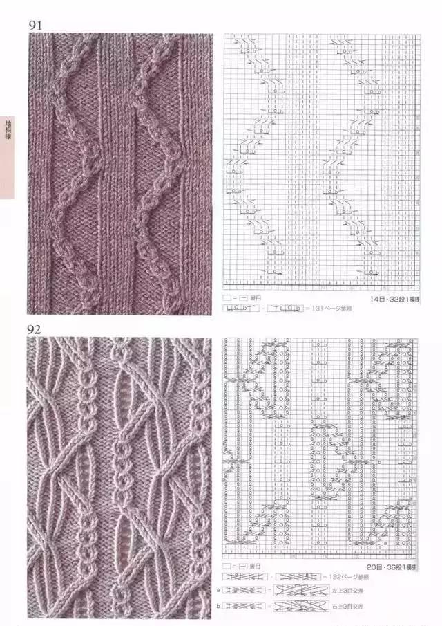 织围巾的花样，围巾编织花样5000款式（织毛衣、围巾、帽子、手套编织花样图纸大全）