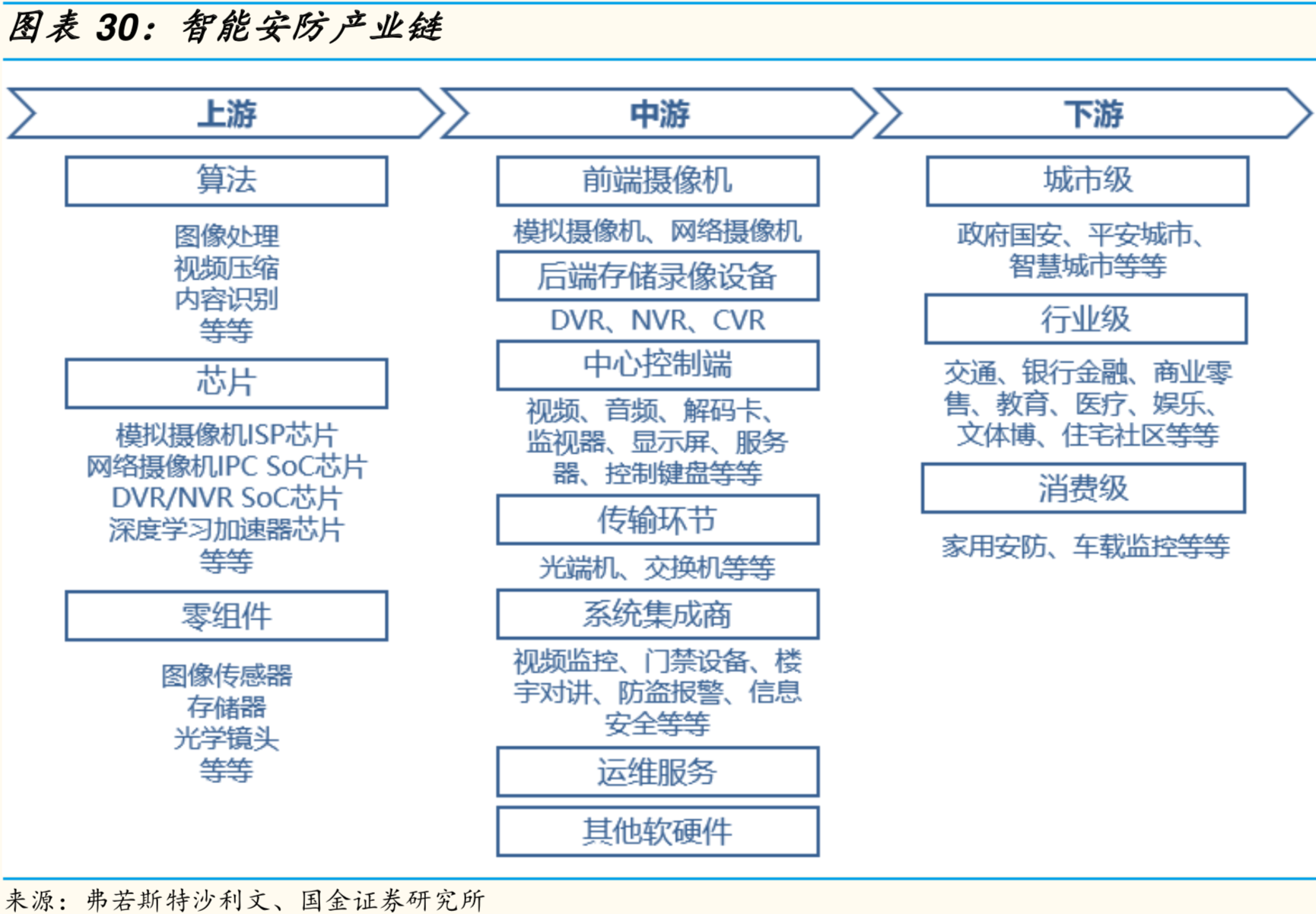 大华律盟怎么样（人工智能深度研究）