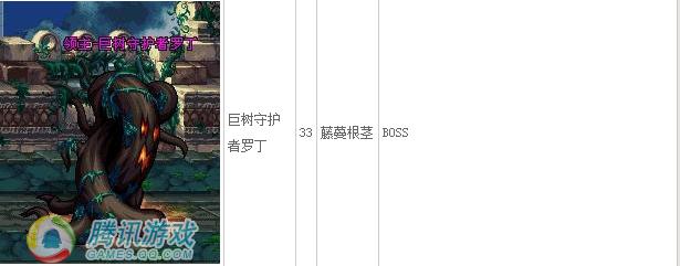 地下城与勇士手游怎么单刷巨树守护者罗丁（DNF手游巨树守护者罗丁击杀技巧分享）