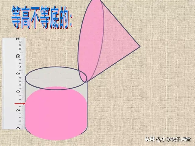 圆柱的容积公式，圆柱的立方计算公式（小学人教版六年级下册数学第3章《圆锥的体积》知识点+同步练习）