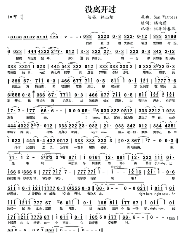 经典老歌简谱大全，经典简谱40首（中国台湾男歌手林志炫经典歌曲简谱精选大全分享）