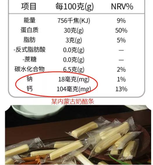 奶酪的营养价值及功效，奶酪棒的营养价值及功效（但选错是添加剂集中营）