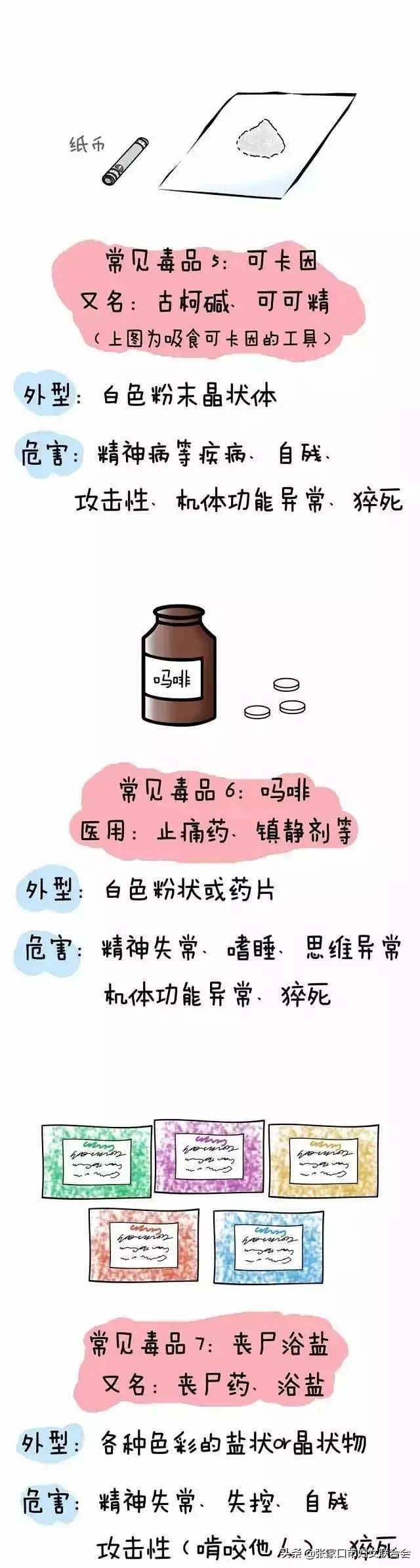 中华人民共和国禁毒法2008年几月实施，禁毒法是2008年几月几日施行的（，“6·1”《禁毒法》颁布实施纪念日）