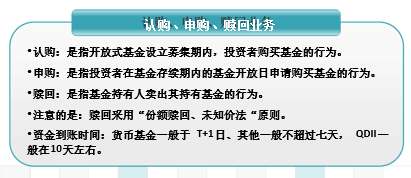 怎样选基金进行投资，怎样选基金进行投资控制？