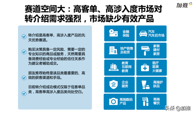 加推是什么意思，加推将于8月1日面向全国招募转介绍获客系统代理商伙伴