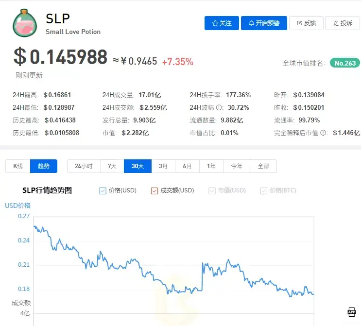 玩游戏挣钱(一小时赚8000元的游戏)