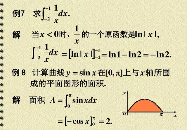 微分公式是什么，微分公式怎么理解（微积分基本公式的证明）