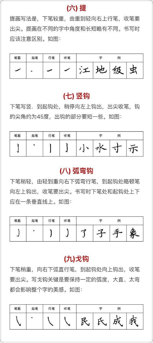 初学硬笔书法必练的10个字，硬笔书法必练10字简单（硬笔书法入门，让你的字更美些）