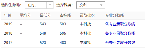 南京第二师范学校是一本还是二本，南京晓庄学院是一本还是二本（全国4所校名带“第二”的师范类院校）