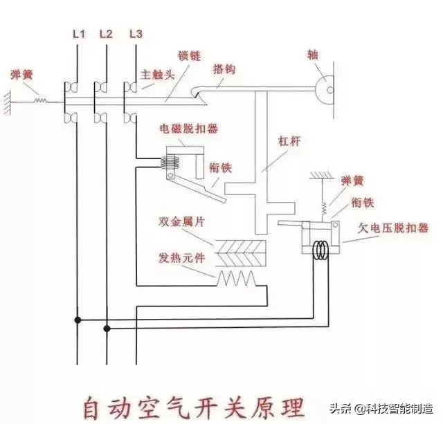 什么是空气开关，空气开关和空气有什么关系