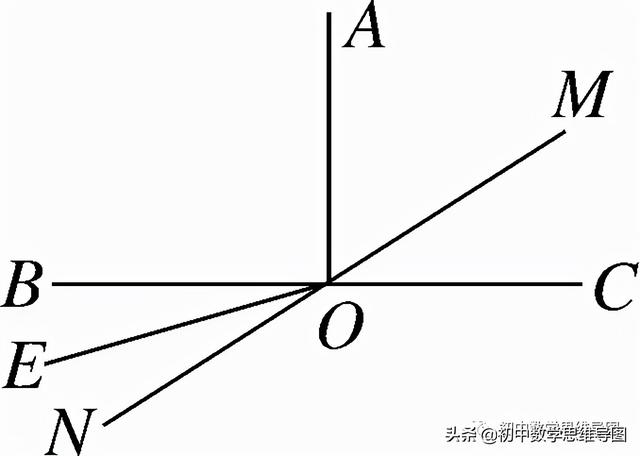 什么叫平行公理，平行公理和平行公理的推论（初中数学几何十大公理有哪些）