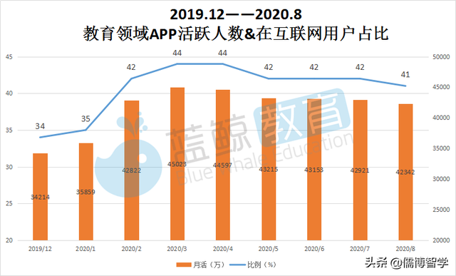 小乔初驾APP下载安卓版，小乔初驾下载科目一计时官方最新版软件v1.5.0（8月暑期教育APP总排行榜）