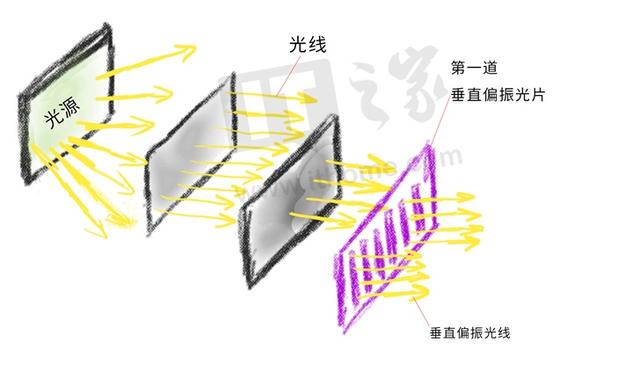 uled和oled的区别，uled和oled的区别哪个好详细介绍（ULED、QLED、SLED……买电视之屏幕面板大科普）