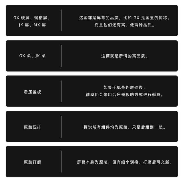 苹果x屏幕多少钱，苹果x多大（我从神奇的华强北买了）