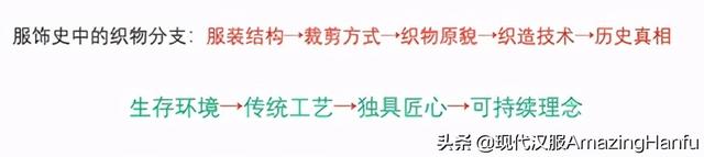 服装设计论坛，服装制作论坛（2021国丝服饰论坛）