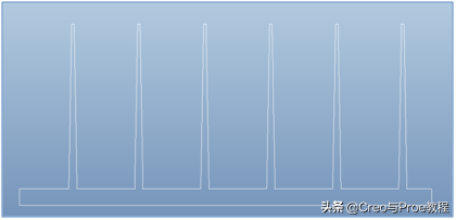 什么是加强筋，加强筋怎么表示（结构设计中加强筋的设计有何讲究）