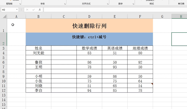 f11键的作用，电脑键盘F11至F12是什么功能（13个excel快捷键）
