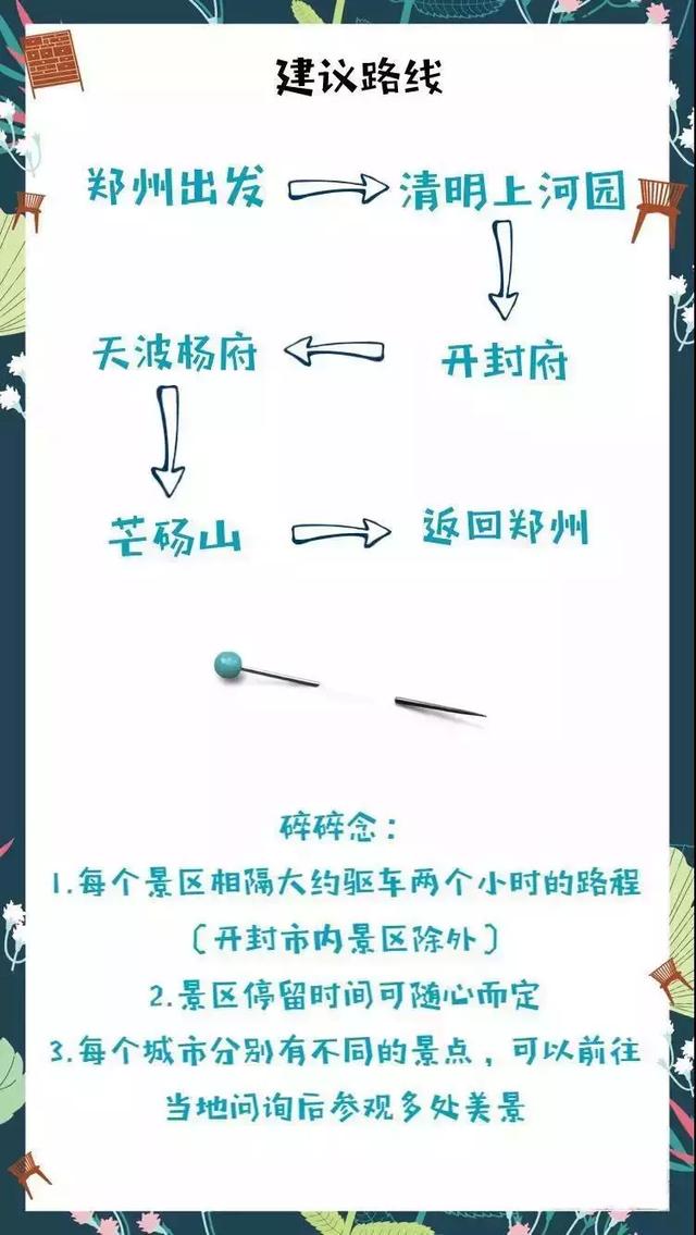 大鸿寨景区 旅游攻略，河南省内短途自驾旅行攻略都在这了