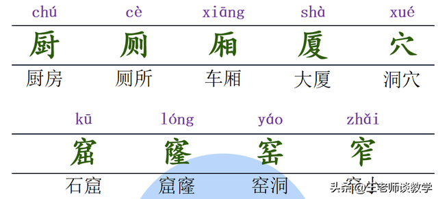 图书借阅公约二年级怎么写，图书借阅公约二年级怎么写100字（二年级下册《语文园地五》知识点真不少）