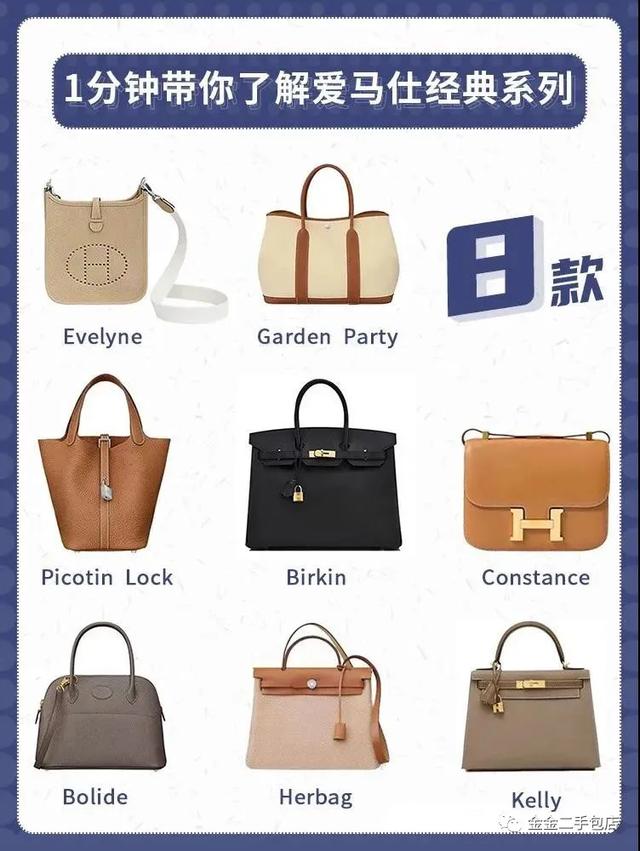 hermes是什么牌子，hermes是什么牌子的手表（秒收藏丨1分钟图解爱马仕包包九大经典系列）
