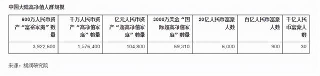 梦寐以求是什么意思啊，梦寐以求是什么意思解释（一亿元人民币对普通人来说是什么概念）